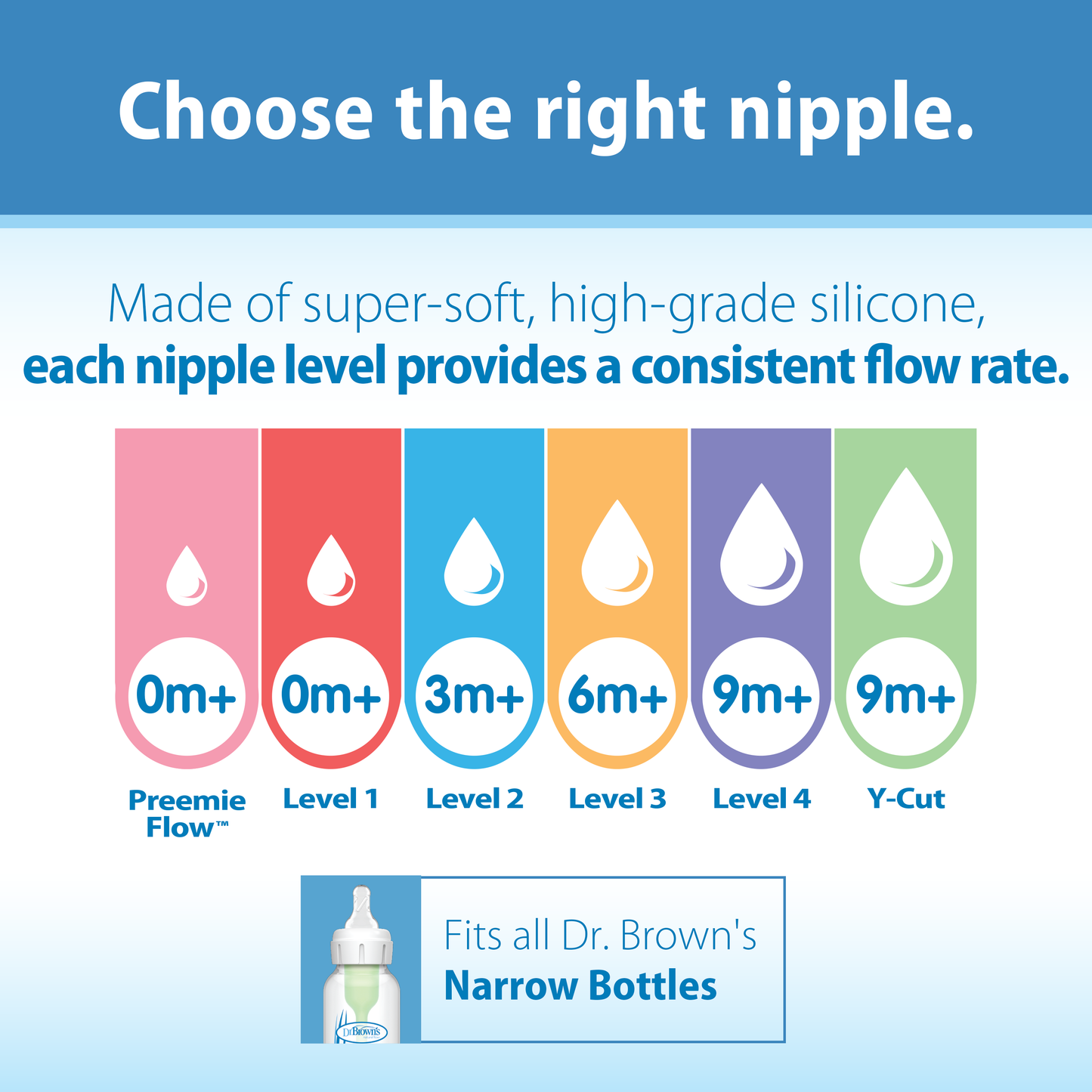 Dr. Brown's Natural Flow Narrow Baby Bottle Silicone Nipple, Level 4, 2-Pack